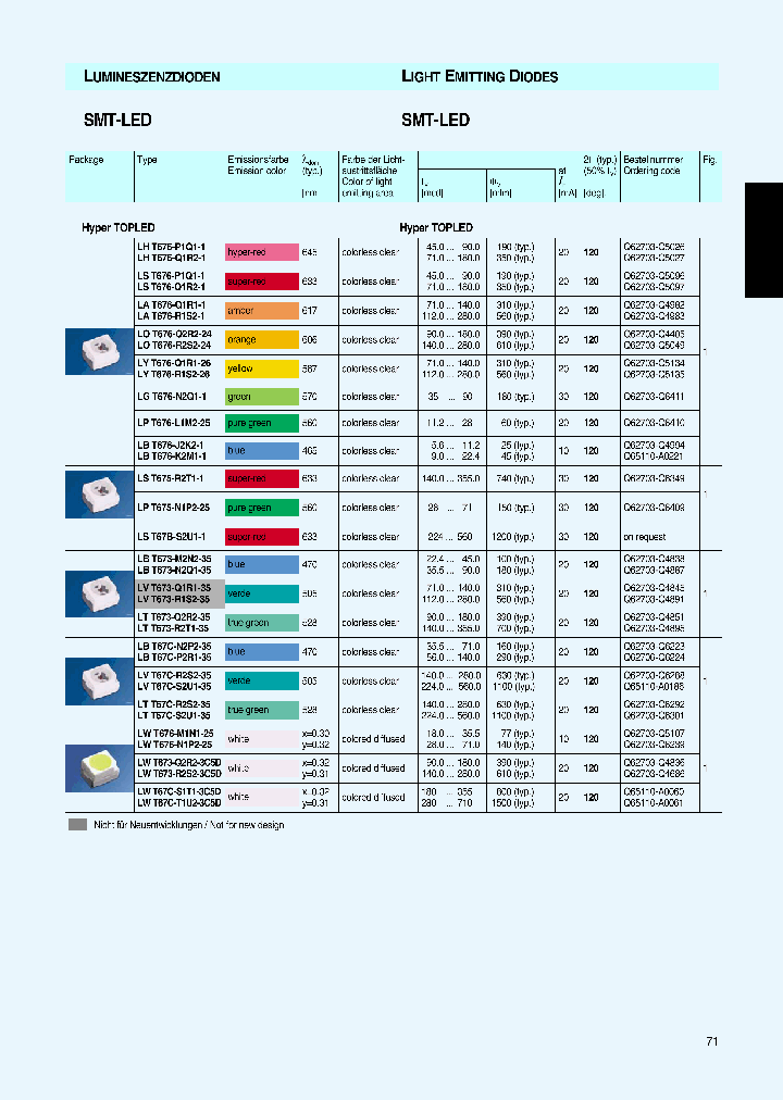 LOE67B-U2AA-24_3808973.PDF Datasheet