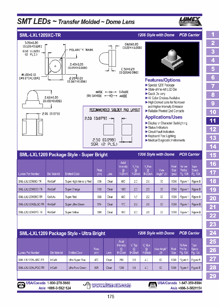 SML-LXL1209SOC-TR_3808131.PDF Datasheet