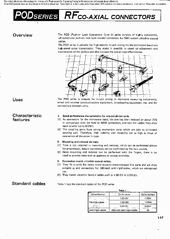 POD-LP-15DV_3808463.PDF Datasheet