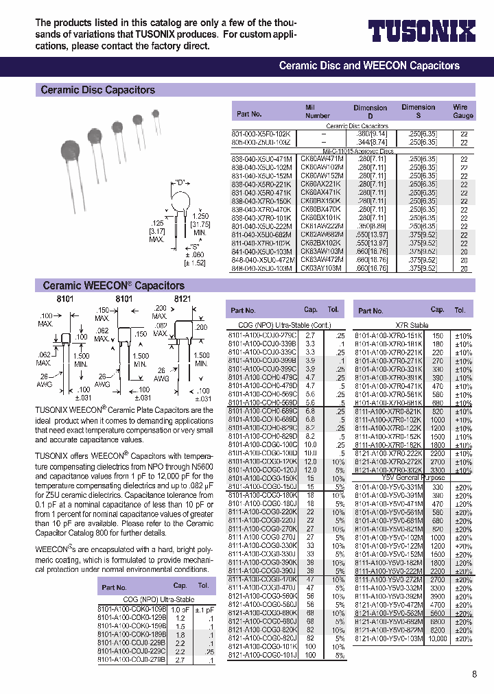 8101-A100-COG0-100C_3809453.PDF Datasheet