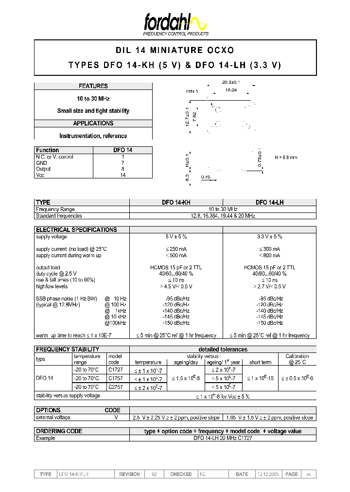 DFO14-KHVFREQC1727_3804596.PDF Datasheet