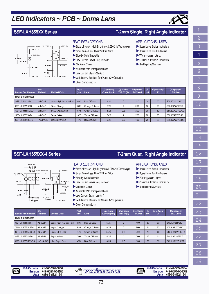 SSF-LXH555SOD-4_3808215.PDF Datasheet