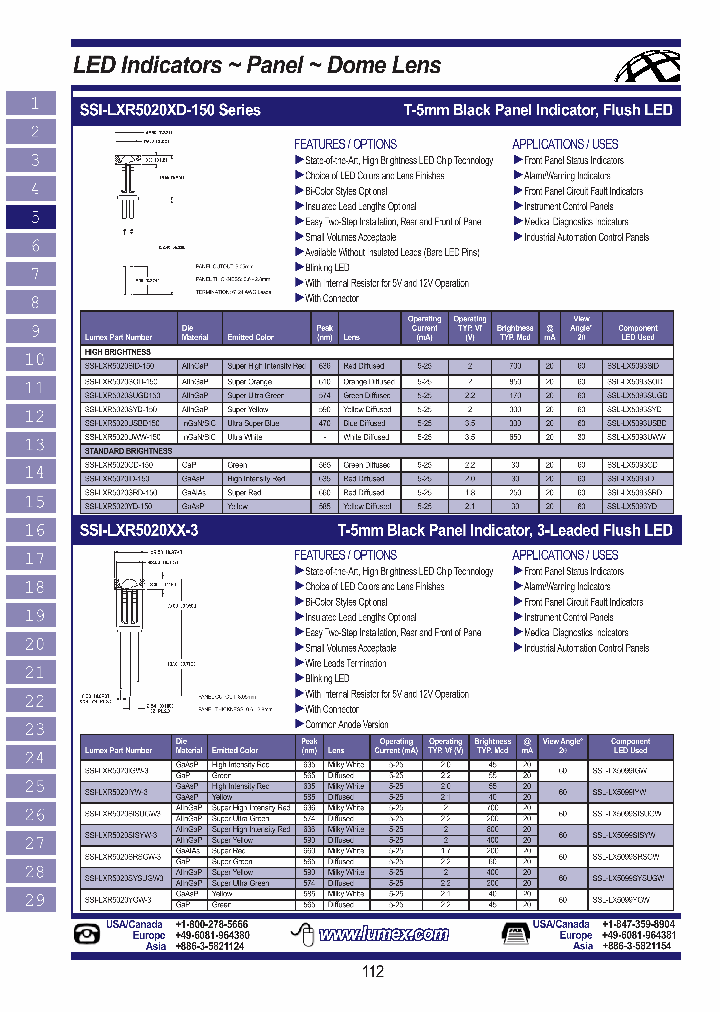 SSI-LXR5020SOD-150_3809334.PDF Datasheet