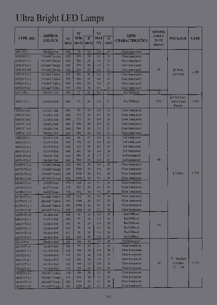 MOE18TA-3_3810679.PDF Datasheet