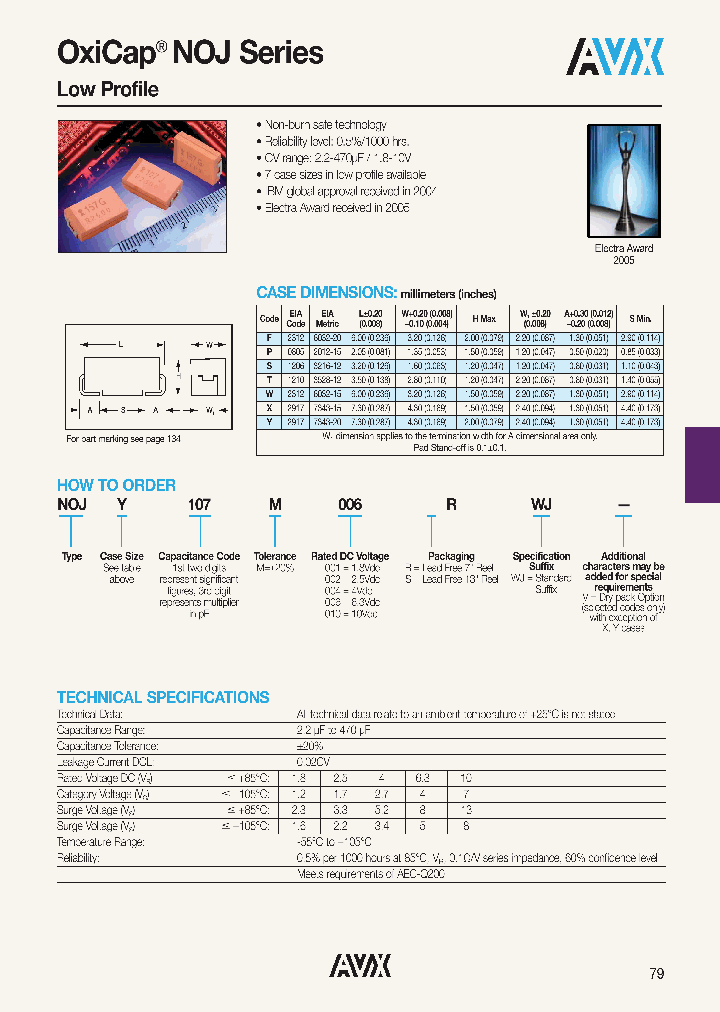 NOJS156M001RWJ_3811468.PDF Datasheet