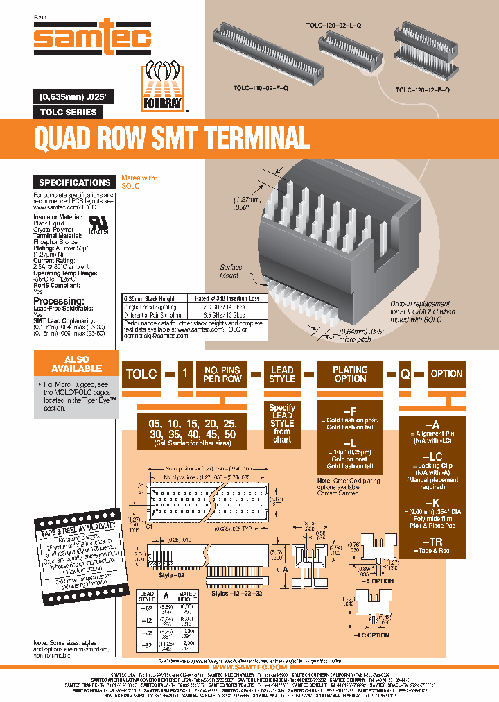 TOLC-120-12-L-Q-A_3811637.PDF Datasheet