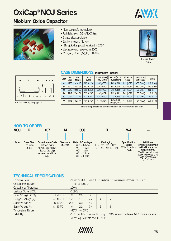 NOJA156M010RWJ_3811466.PDF Datasheet