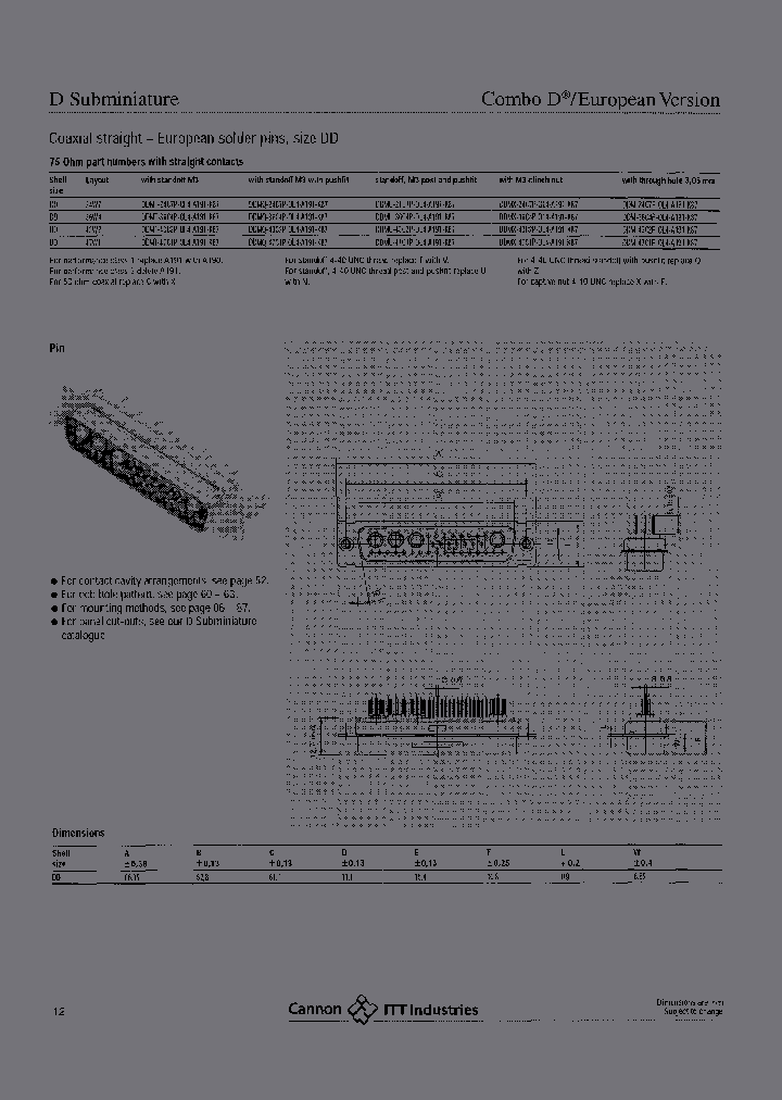 DDMU-47X1S-OL4-A197_3811390.PDF Datasheet