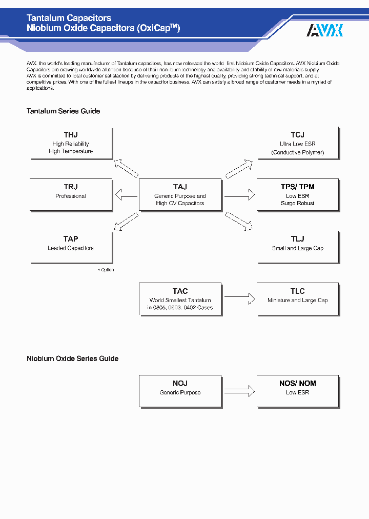 NOME687M18R0023_3811879.PDF Datasheet