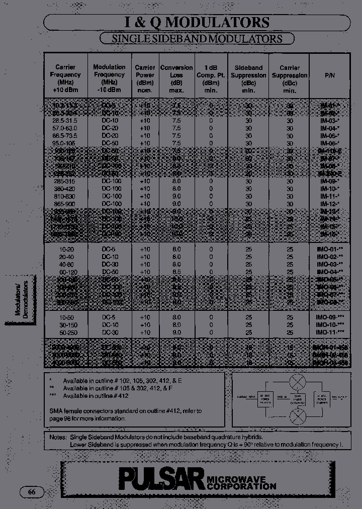 IMOH-01-458_3810156.PDF Datasheet