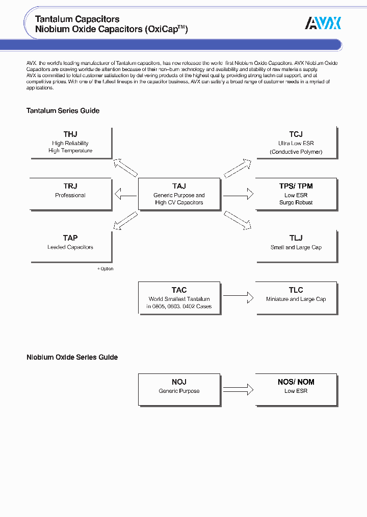 NOMX107M004R0100_3812457.PDF Datasheet