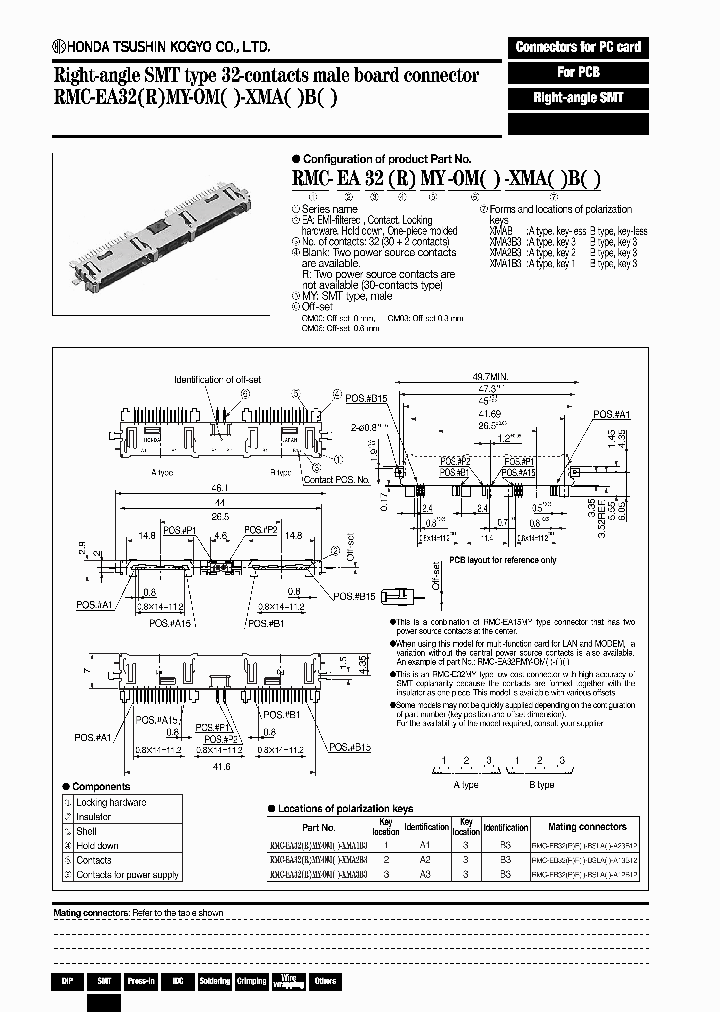 RMC-EA32MY-OM00-XMAB_3812339.PDF Datasheet