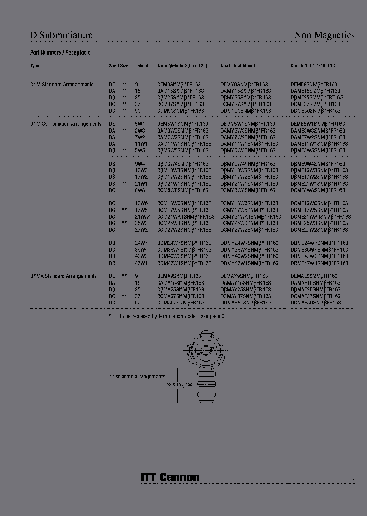 DAMY11W1SNMBOL3FR163_3812133.PDF Datasheet