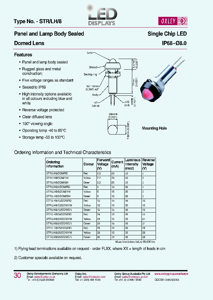 STRLH824DOMRD_3813243.PDF Datasheet