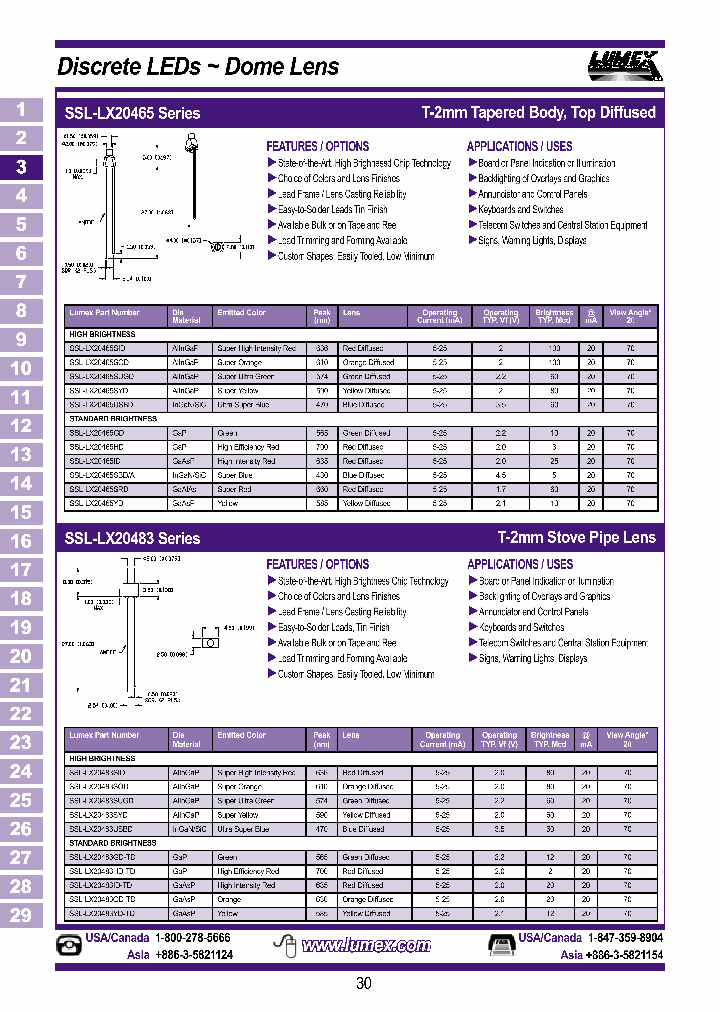 SSL-LX20483OD-TD_3808729.PDF Datasheet