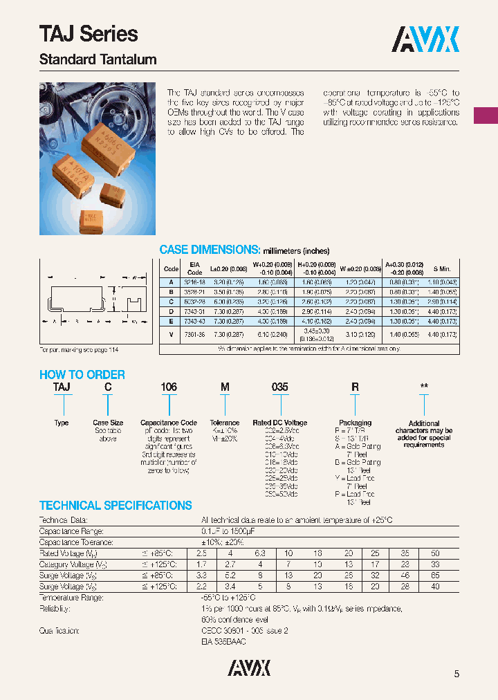 TAJC226K025PNJ_3810898.PDF Datasheet