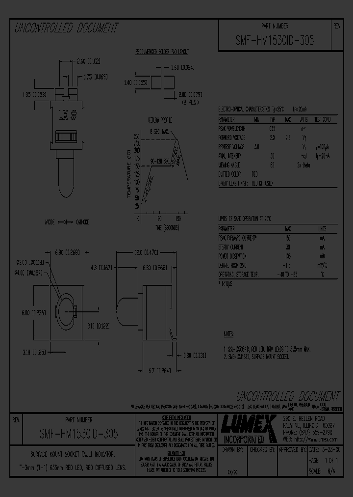 SMF-HM1530OID-305_3810923.PDF Datasheet