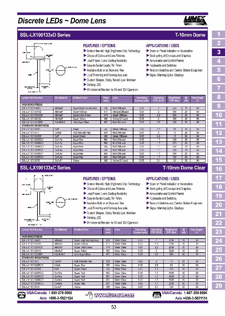 SSL-LX100133SOC_3811927.PDF Datasheet