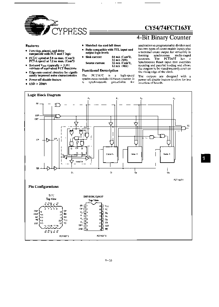 CY74FCT163TSOC_3811969.PDF Datasheet