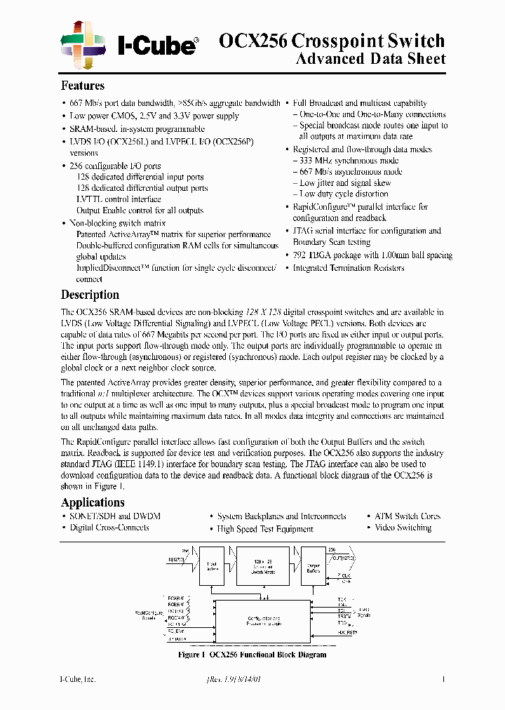 OCX256L-TB792I_3808107.PDF Datasheet
