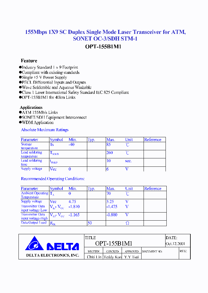 OPT-155B1M1_3813327.PDF Datasheet