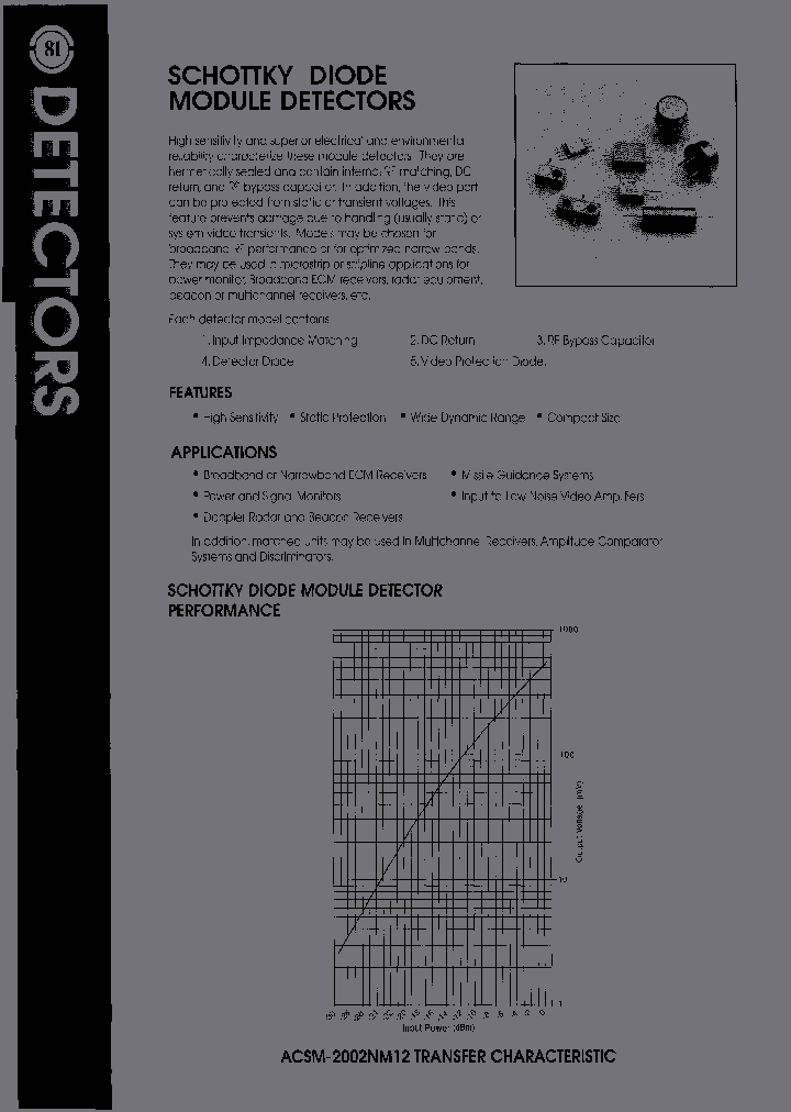 ACSM-2035NTO8270_3813859.PDF Datasheet