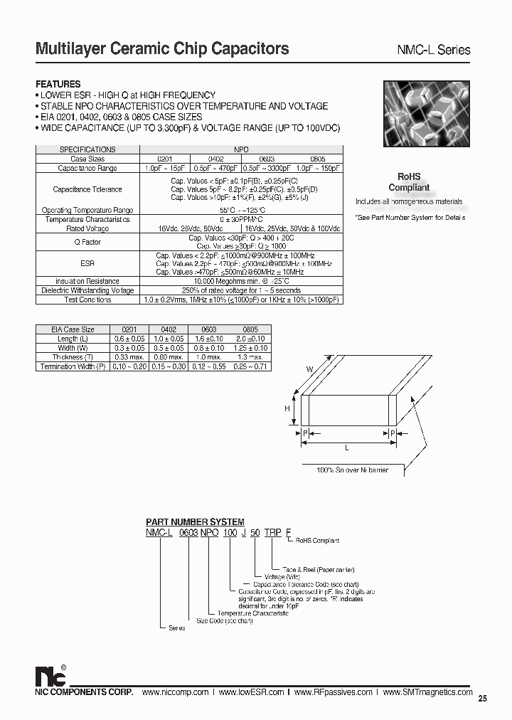 NMC-L0603NPO8R2B100TRPF_3814131.PDF Datasheet