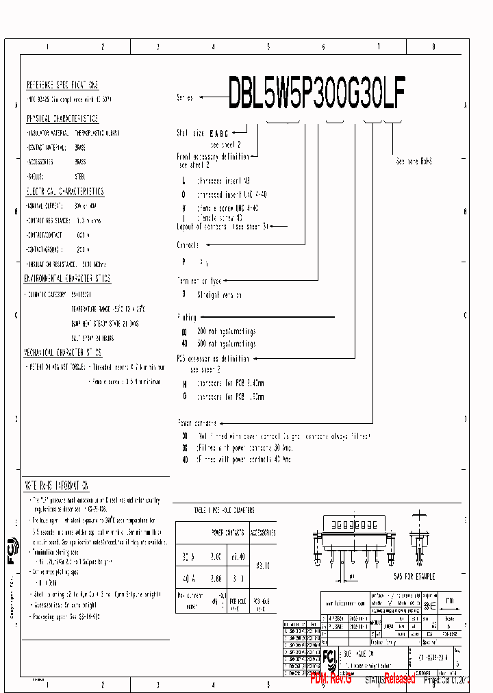 DCO8W8P300H40LF_3814660.PDF Datasheet