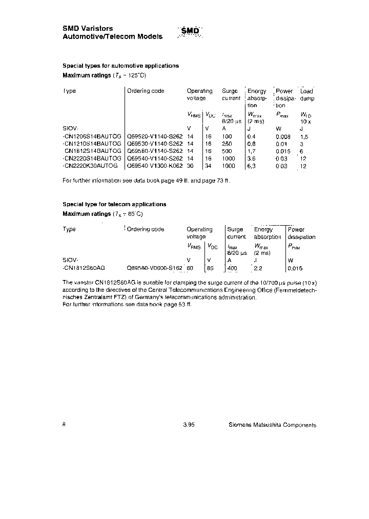 SIOV-CN1206S14BAUTOG_3814731.PDF Datasheet