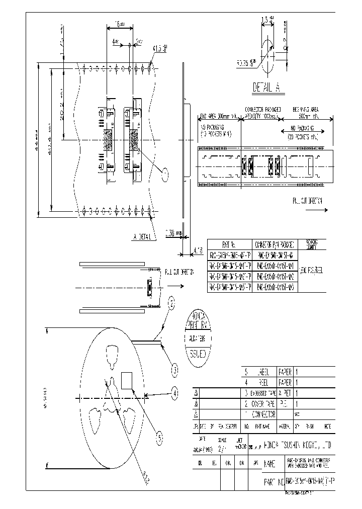 RMC-EA15MY-OM15-MAT-TP_3814843.PDF Datasheet