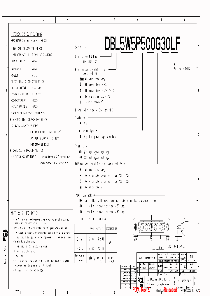 DCO8W8P543A40LF_3815254.PDF Datasheet