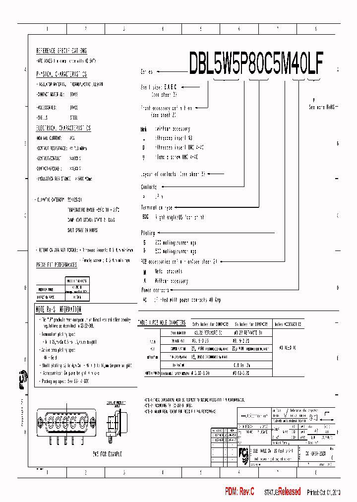 DCO8W8P80C5A40LF_3815292.PDF Datasheet