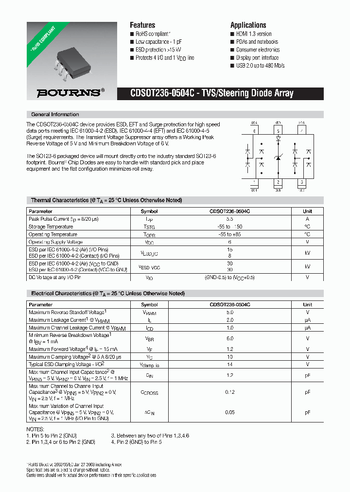 CDSOT236-0504C_3815896.PDF Datasheet