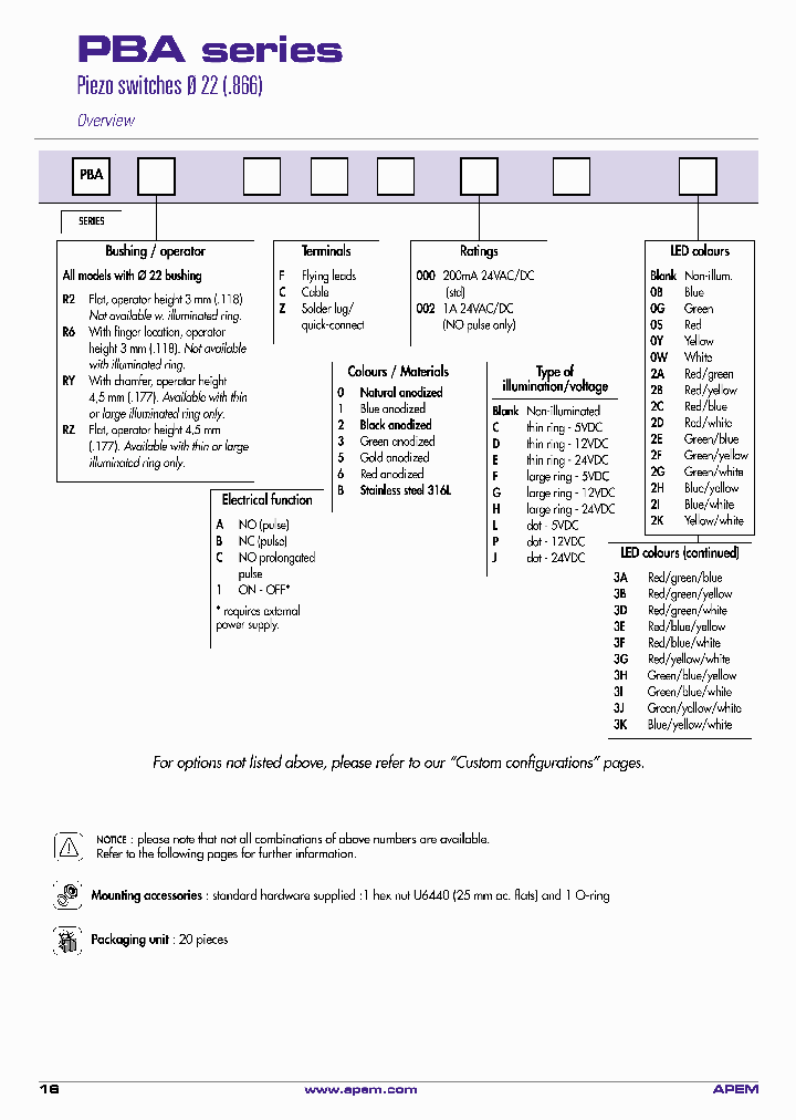 PBAR2BC2000JOG_3816595.PDF Datasheet