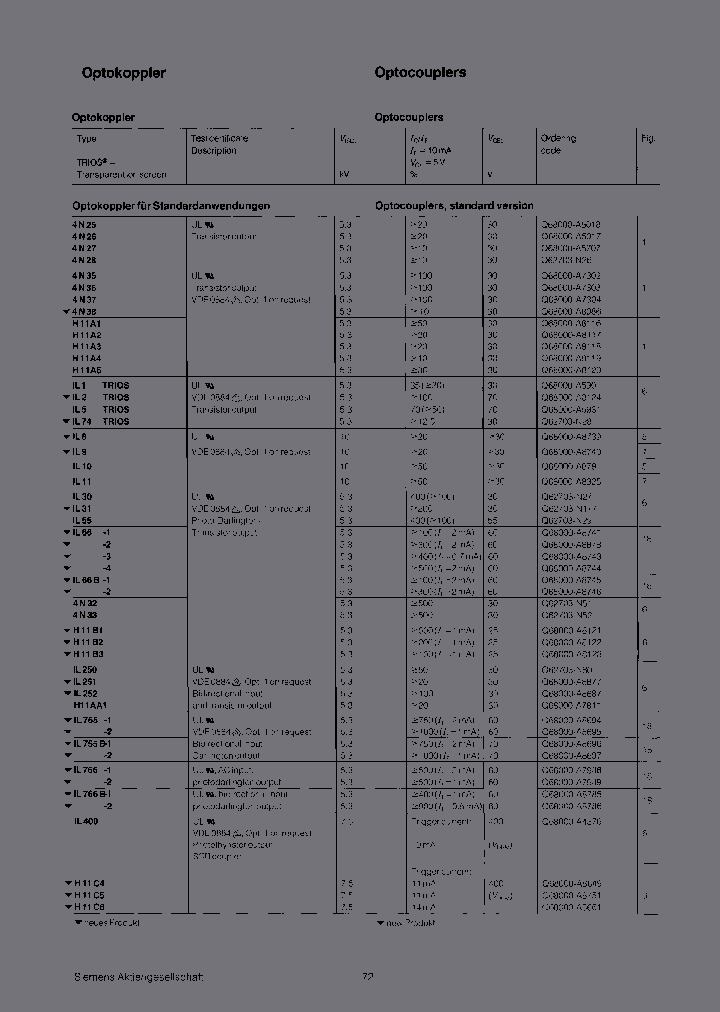 IL2TRIOS-X001_3816799.PDF Datasheet