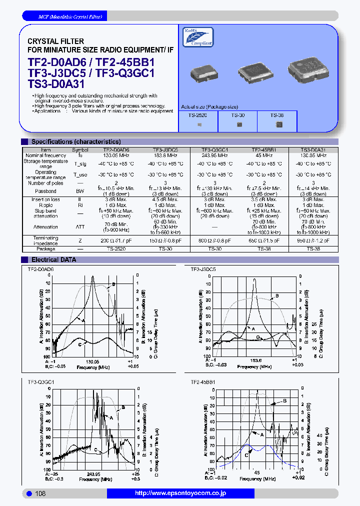 TF3-J3DC5_3816980.PDF Datasheet