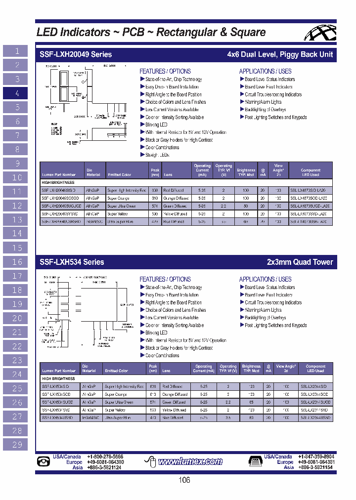 SSF-LXH20049SOSOD_3816995.PDF Datasheet