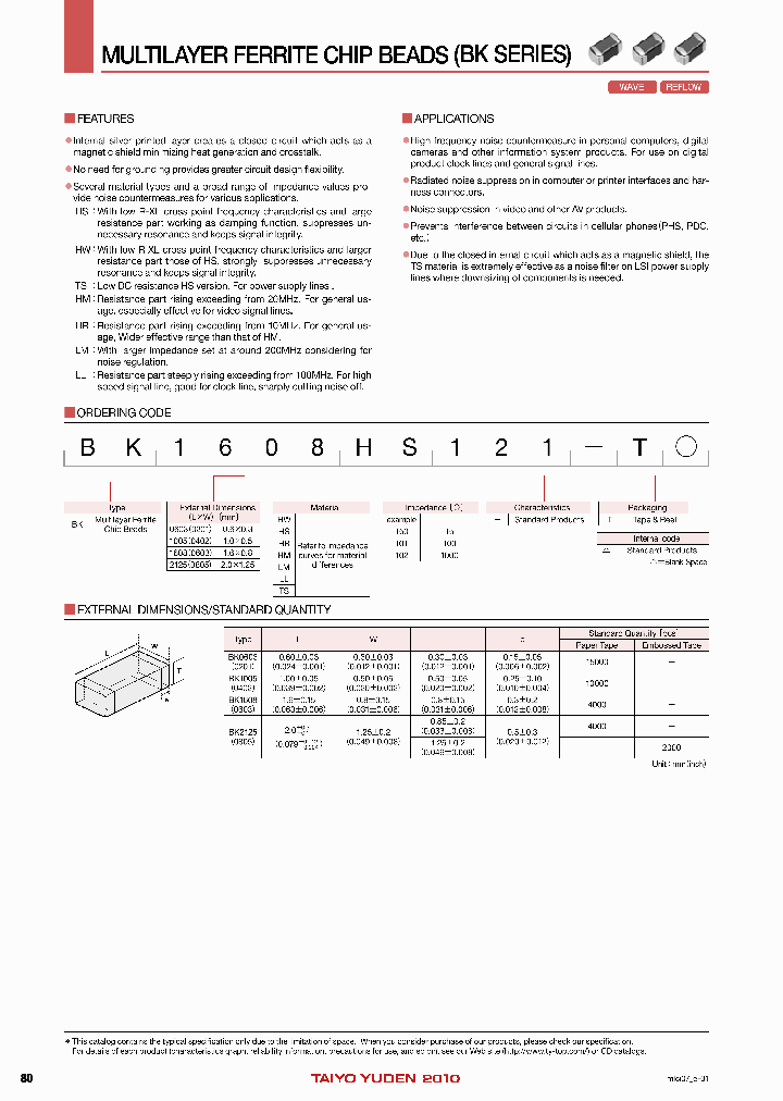 LFBK1005HS121-T_3817043.PDF Datasheet