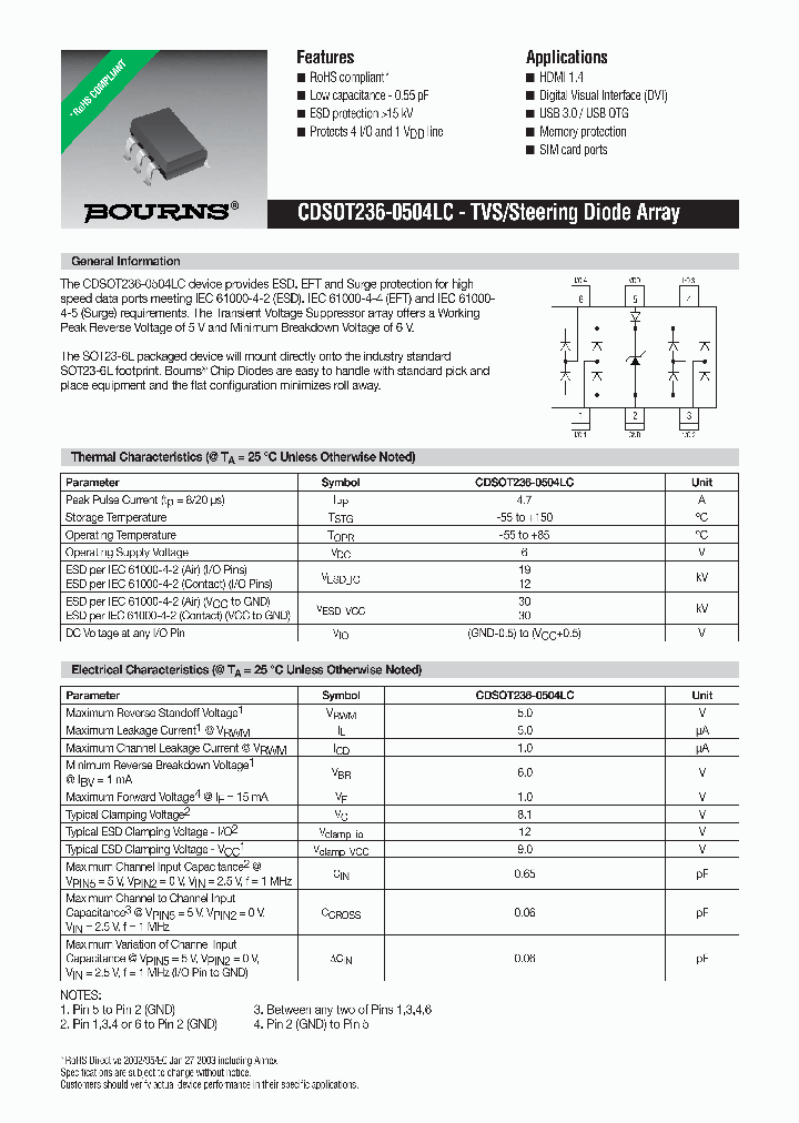 CDSOT236-0504LC_3817080.PDF Datasheet
