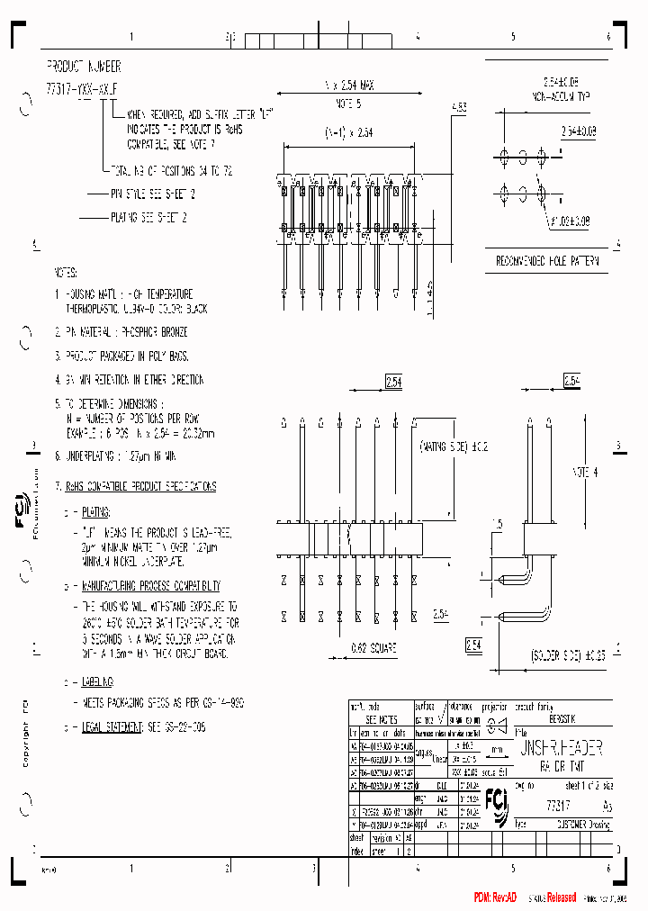 77317-103-38LF_3817521.PDF Datasheet