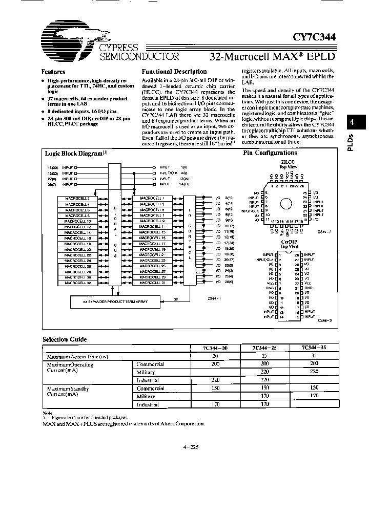 CY7C344-20DI_3817918.PDF Datasheet