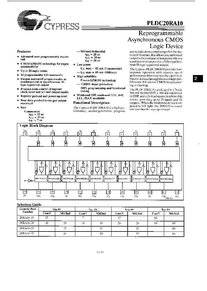PLDC20RA10-20DI_3817920.PDF Datasheet