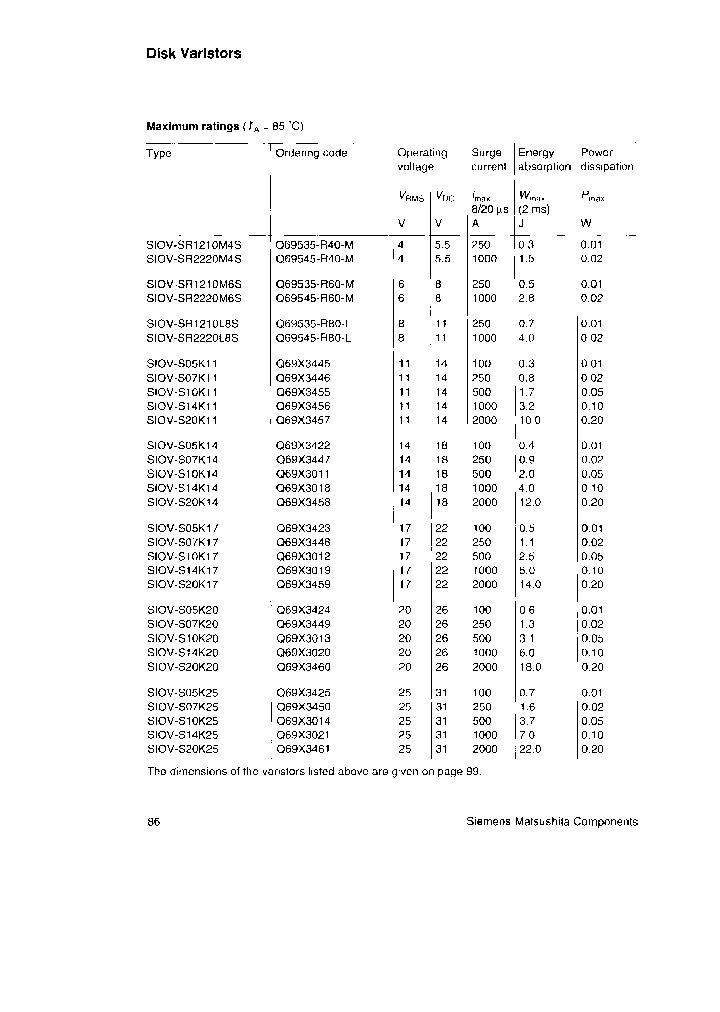 SIOV-SR1210M4S_3817940.PDF Datasheet