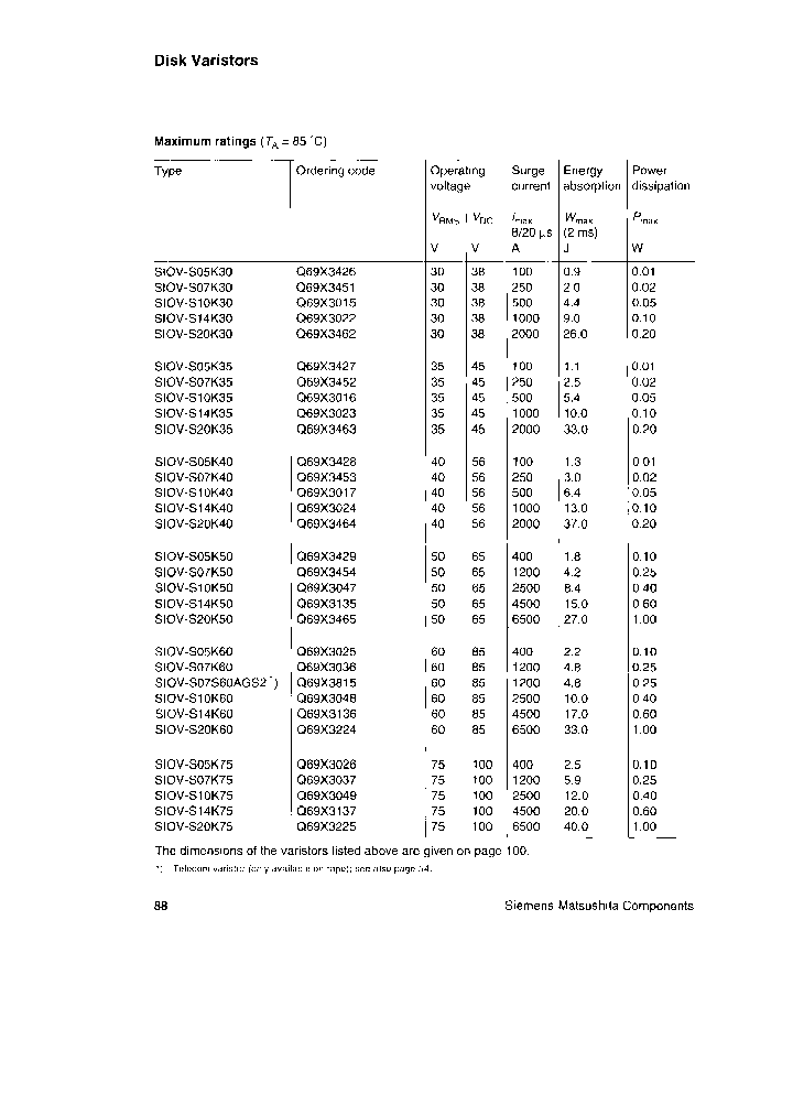 SIOV-S07S60AGS2_3818129.PDF Datasheet