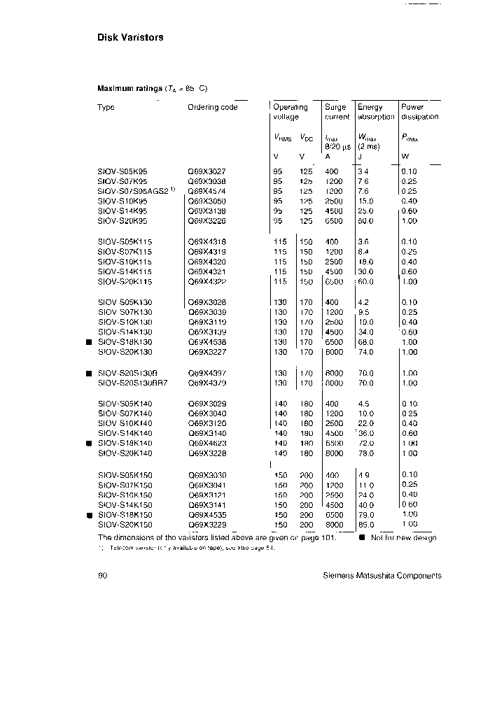 SIOV-S07S95AGS2_3818130.PDF Datasheet