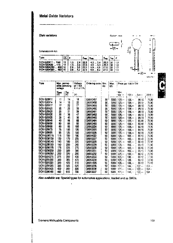 SIOV-S20K11_3818133.PDF Datasheet