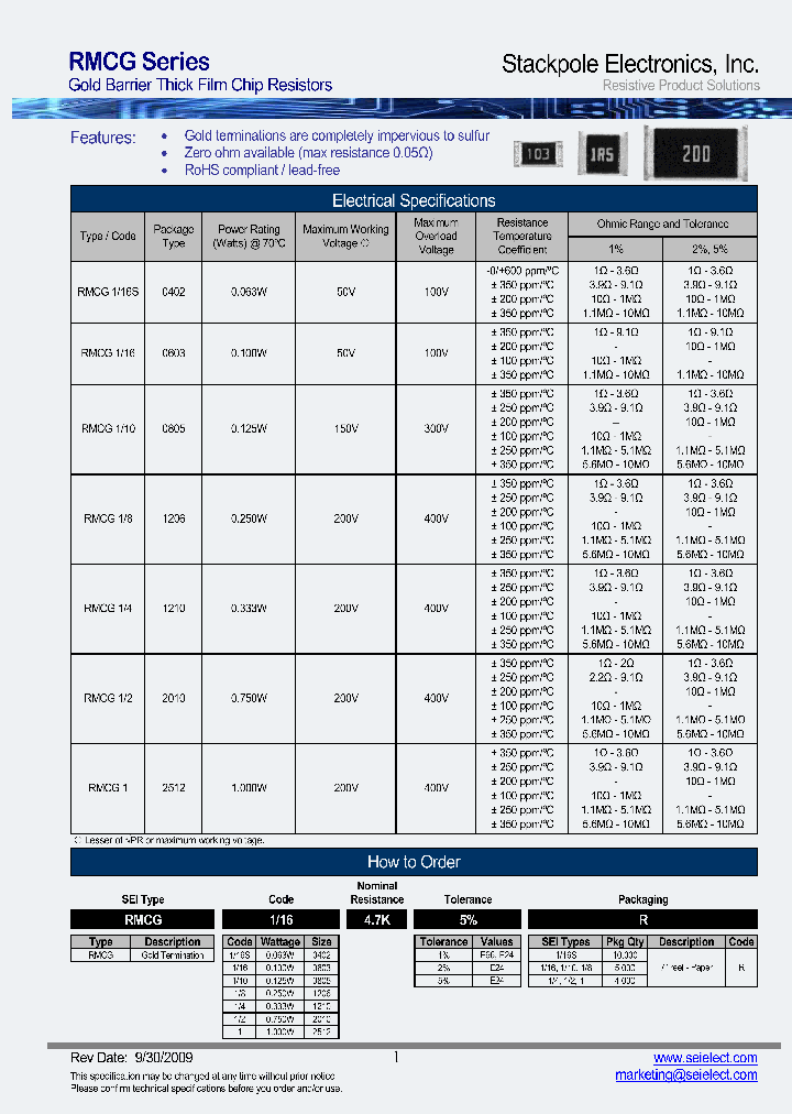 RMCG1147K1R_3818459.PDF Datasheet