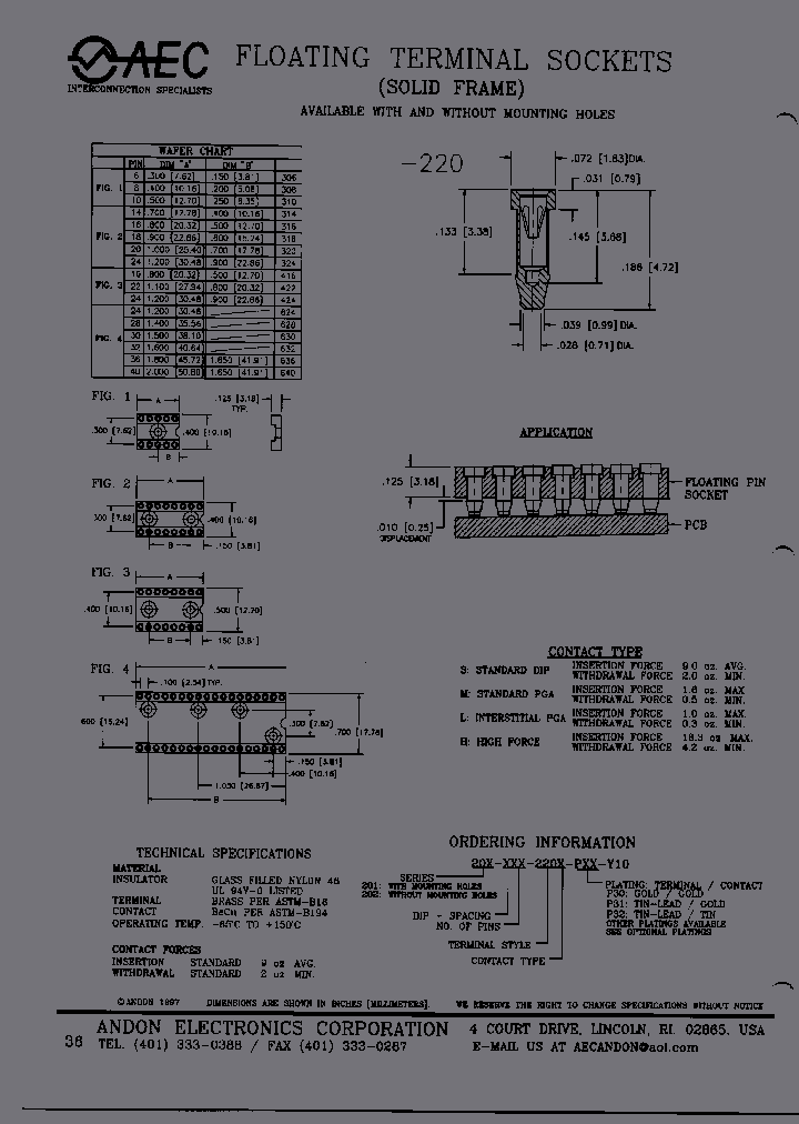 201-308-220H-P32-Y10_3818609.PDF Datasheet
