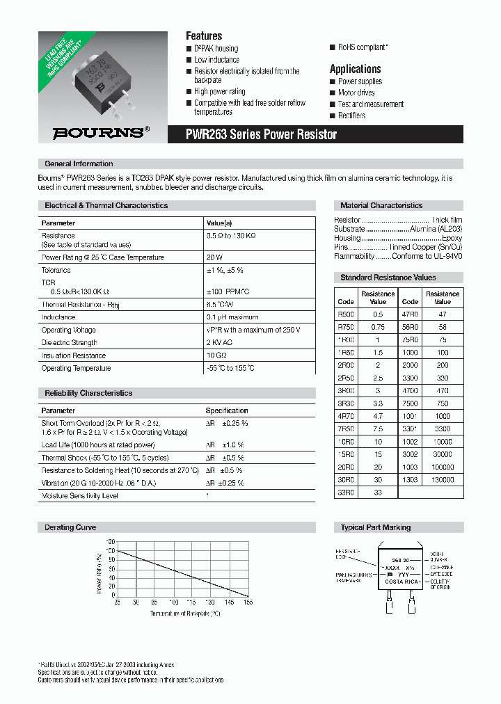 PWR263S-20-33R0F_3818690.PDF Datasheet