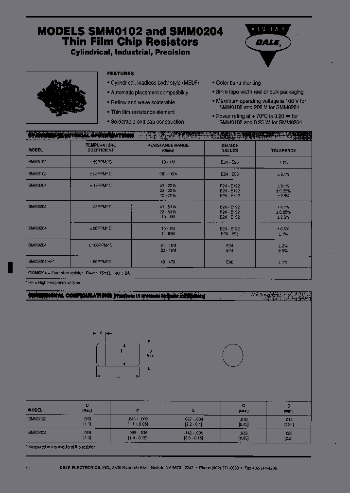 SMM0204-15PPMC145K-01TAPEANDREEL_3818706.PDF Datasheet